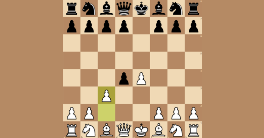 Chess Opening Strategies