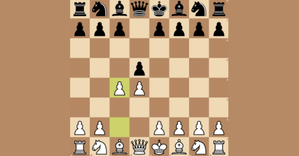 Significant Chess Opening Strategies For Kids And Beginners - PiggyRide