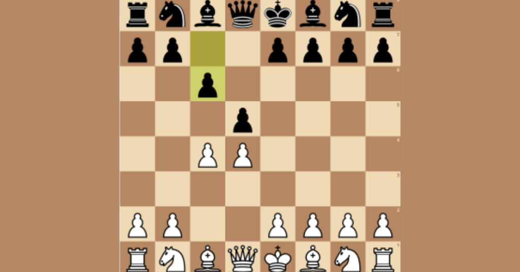 Top 7 Aggressive Chess Openings 