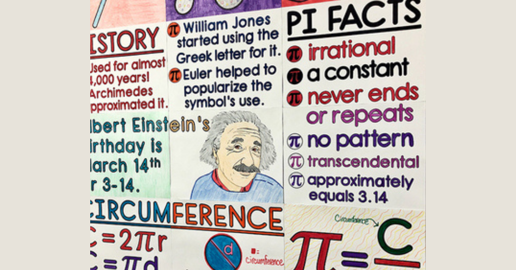 Poster on Pi Day