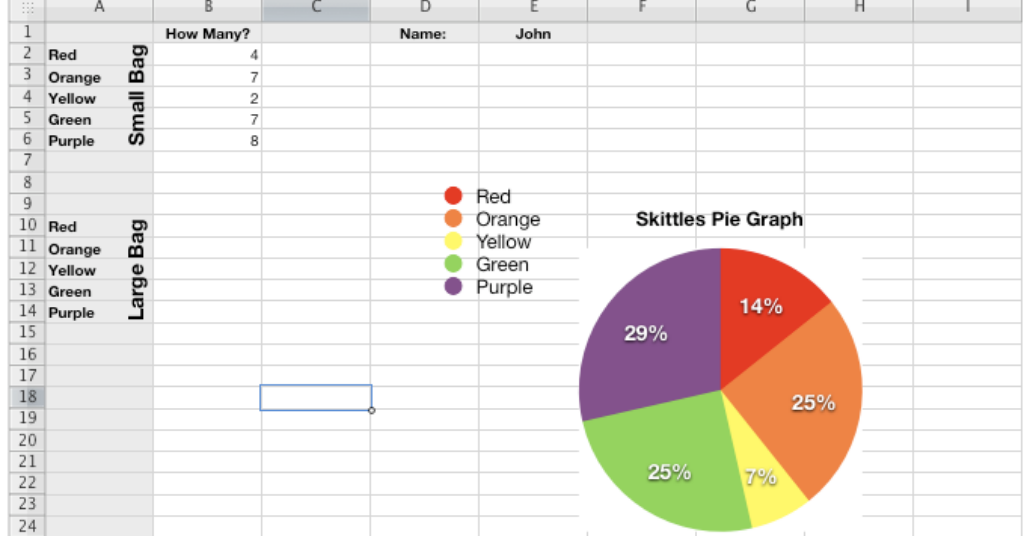 Excel representation of class results