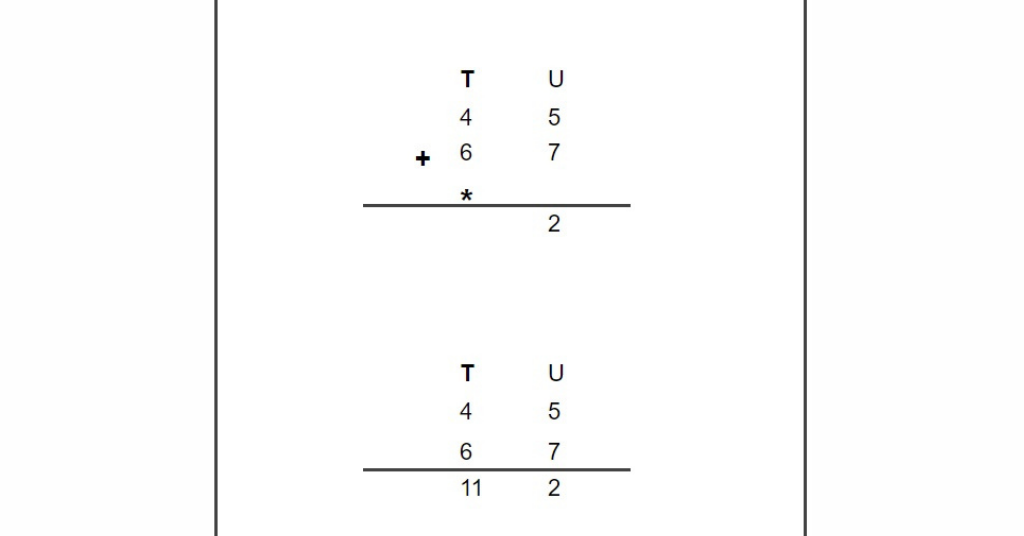 Sutra: Ekhadhikena Purvena ( Vedic maths sutras for addition ) Example - 2 