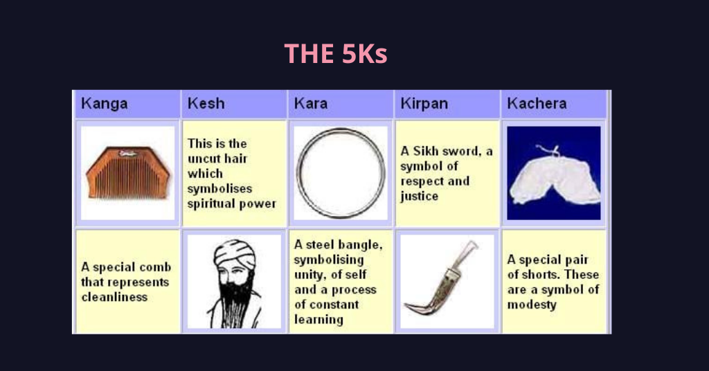 The 5ks of sikhism
